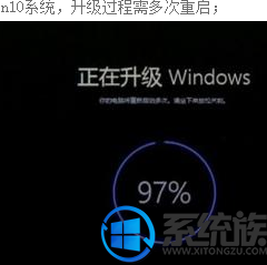 win8.1如何升级win10系统|win8如何升级win10系统的方法 win8.1如何升级win10系统|win8如何升级win10系统的方法