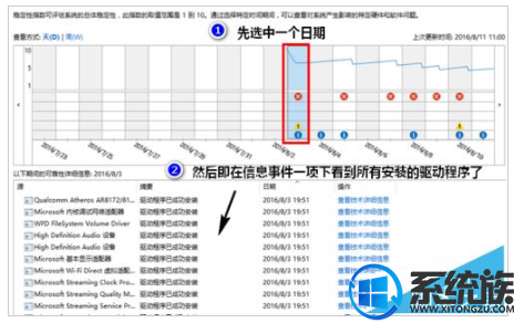 win10怎么查看电脑驱动程序|win10查看已有驱动程序的方法 win10怎么查看电脑驱动程序|win10查看已有驱动程序的方法