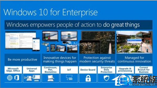win10专业版哪个好|win10各个版本的优势介绍 win10专业版哪个好|win10各个版本的优势介绍
