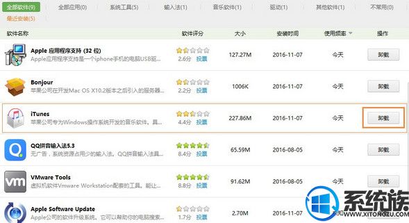win10系统安装itunes打不开的解决办法 win10系统安装itunes打不开的解决办法
