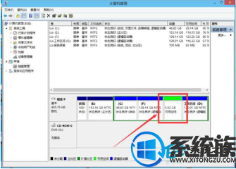 win10无需U盘对磁盘进行分区的方法 win10无需U盘对磁盘进行分区的方法
