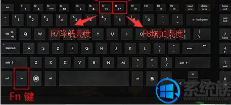 win10屏幕亮度快捷键怎么使用|快捷键调win10亮度方法 win10屏幕亮度快捷键怎么使用|快捷键调win10亮度方法