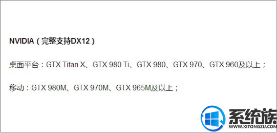 win10ôdx߰汾dx12