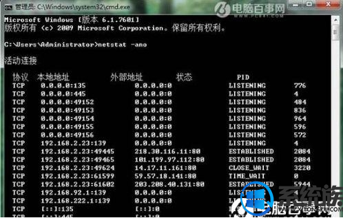 win10怎么查端口占用|win10查看端口占用情况 win10怎么查端口占用|win10查看端口占用情况
