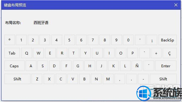 win10系统下怎么用键盘打出西班牙语? win10系统下怎么用键盘打出西班牙语?