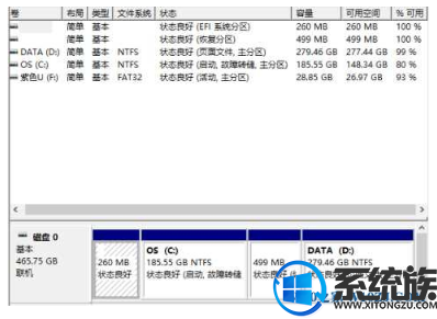 关于win10恢复分区与EFI分区合并的相关知识 关于win10恢复分区与EFI分区合并的相关知识