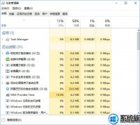 [ͷuװϵͳ]win10ôǿƽ|win10ôǿƽ