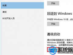 [Сһװϵͳ]win10Ļ˸Ľ