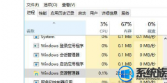 [uװϵͳ]win10ôexplorer.exe|win10explorer.e