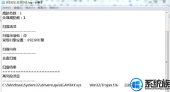 [һװϵͳ]win10Trojan.Win32һֱô