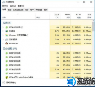 [׽һװϵͳ]win10ڴʹ48%ʾڴ治ν