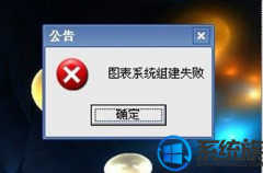 [uuװϵͳ]win7ϵͳDNFʾͼϵͳ齨ʧܵ޸