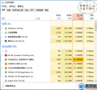 [uһװϵͳ]win10ռʴ99%ô죿