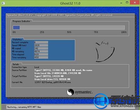 ײװwin10|ײװwin10ķ