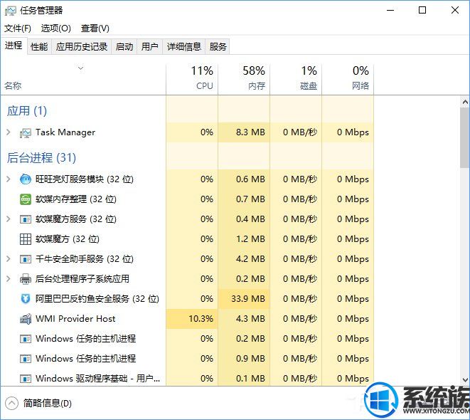 win10ôǿƽ|win10ôǿƽ̵ķ