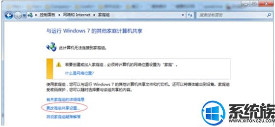 win7ѾĴӡ