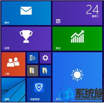 Win10ôø߶Աȶȷתɫ