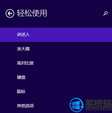 Win10ôø߶Աȶȷתɫ
