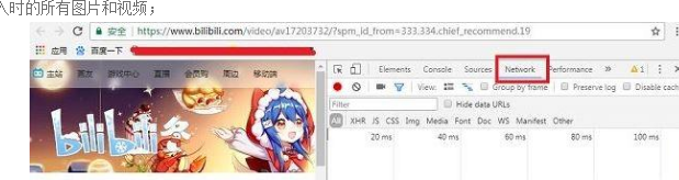 win10ôҳƵ|win10ҳƵķ