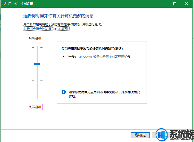 Win10רҵϵͳӦǵô?