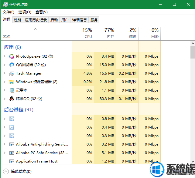 win10Ļֻʣһͷô죿