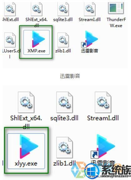 Win10ϵͳһѸӰô죿