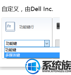 win10ͼݼʲô|win10ͼݼĽ