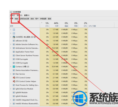 win10ôڴС win10鿴ڴС