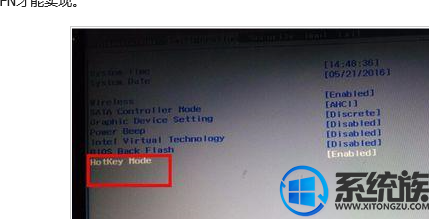 win10fnôȡ|win10fnôȡĽ