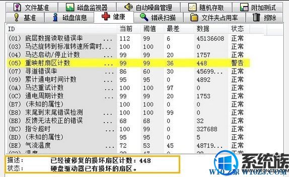 ޸win10Ӳ̻|win10Ӳֻ̳·Ӧٶ۵Ľ