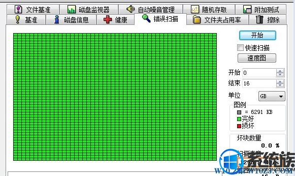 ޸win10Ӳ̻|win10Ӳֻ̳·Ӧٶ۵Ľ