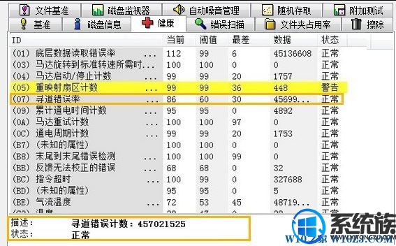 ޸win10Ӳ̻|win10Ӳֻ̳·Ӧٶ۵Ľ