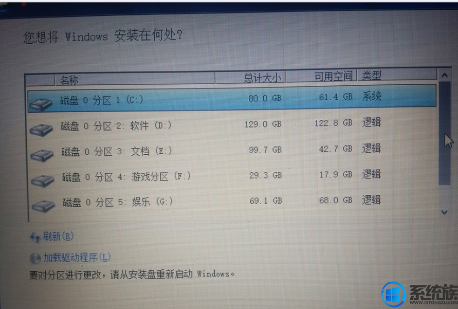 win10ͬʱװϵͳ|װϵͳķ̳