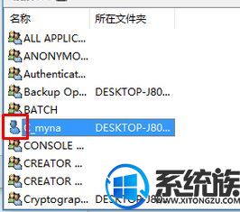 win10ɾ/༭עʱ޷༭Ľ