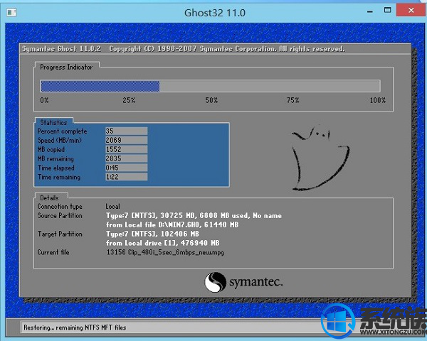 w7 32λghostϵͳװw10 64λ̳