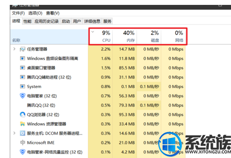 win10ϵͳͻȻܿô|win10ϵͳͻȻܿ취