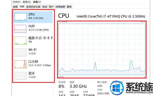 win10ϵͳͻȻܿô|win10ϵͳͻȻܿ취