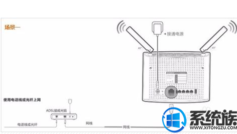 win10ôڴ· |win10ڴ·巽