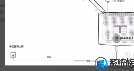 win10ôڴ· |win10ڴ·巽