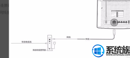 win10ôڴ· |win10ڴ·巽