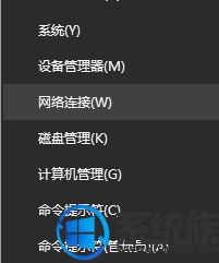 win10ϵͳοdiagnostic system host