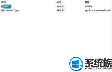 win10ϵͳļʾϢ|ļڴʾϢķ