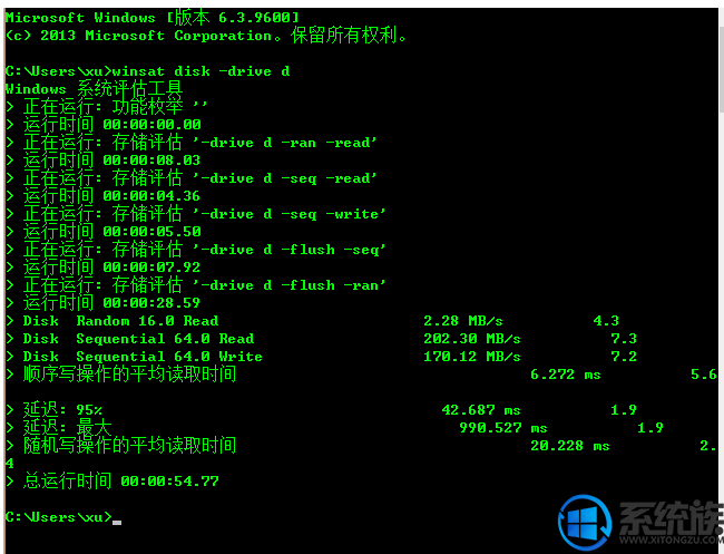 win10ôӲ̶дٶ|win10Ӳ̶дٶȵķ