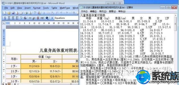 win8ϵͳwordܸճô죿޸win8ϵͳwordܸճĽ̳