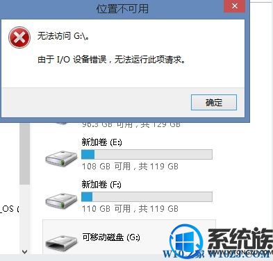 Win10ϵͳʾi/o豸޷дô죿