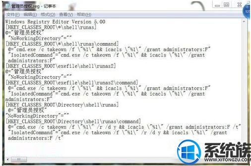 ôɾwin7ҪԱȨ޵ļ