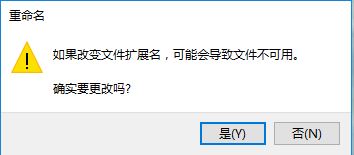 Win10ϵͳνֹûע|Win10עķ