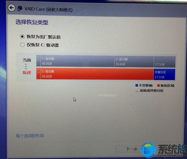 sonyʼǱʹASSISTԭָwin10ϵͳ̳