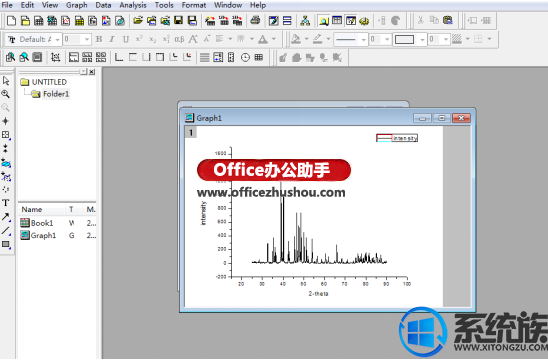 win8ϵͳôOrigin8XRDͼ