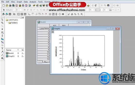 win8ϵͳôOrigin8XRDͼ